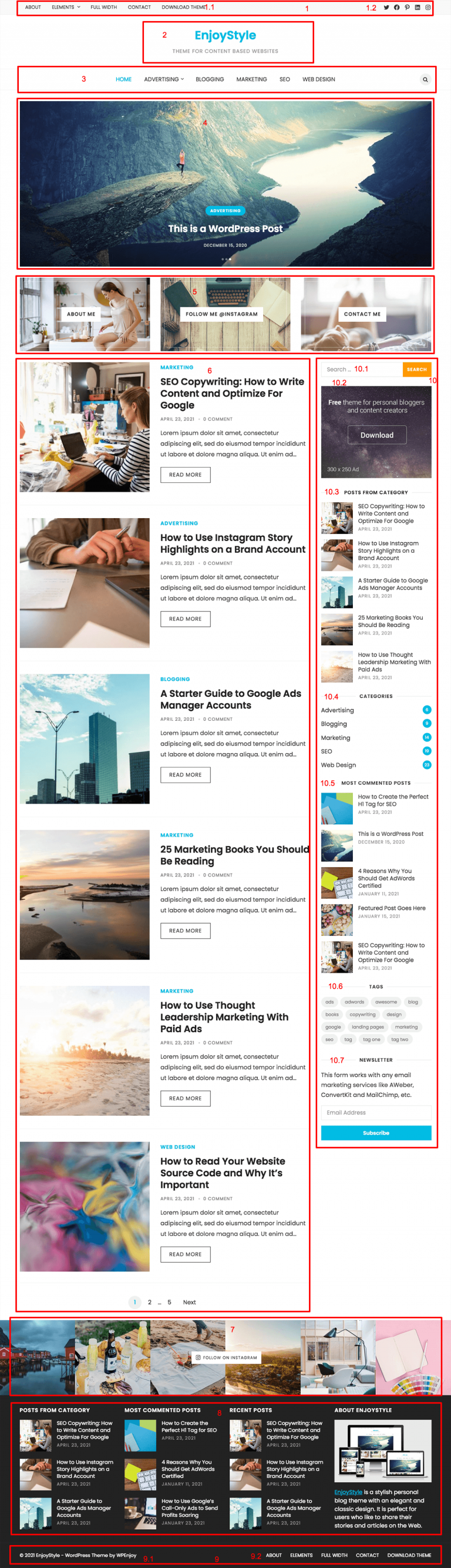 EnjoyStyle Theme Documentation - WPEnjoy