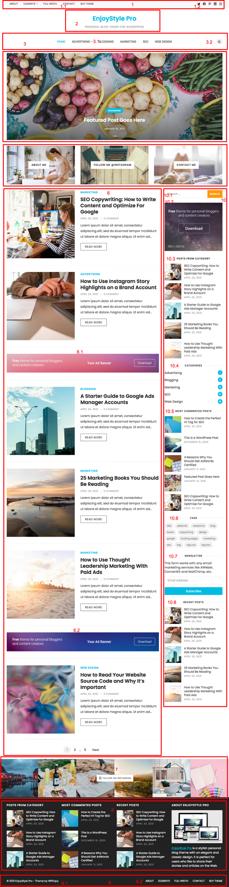 EnjoyStyle Pro Theme Documentation - WPEnjoy